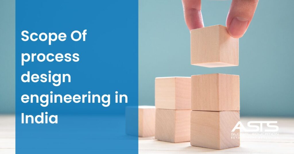 Scope Of process design engineering in India