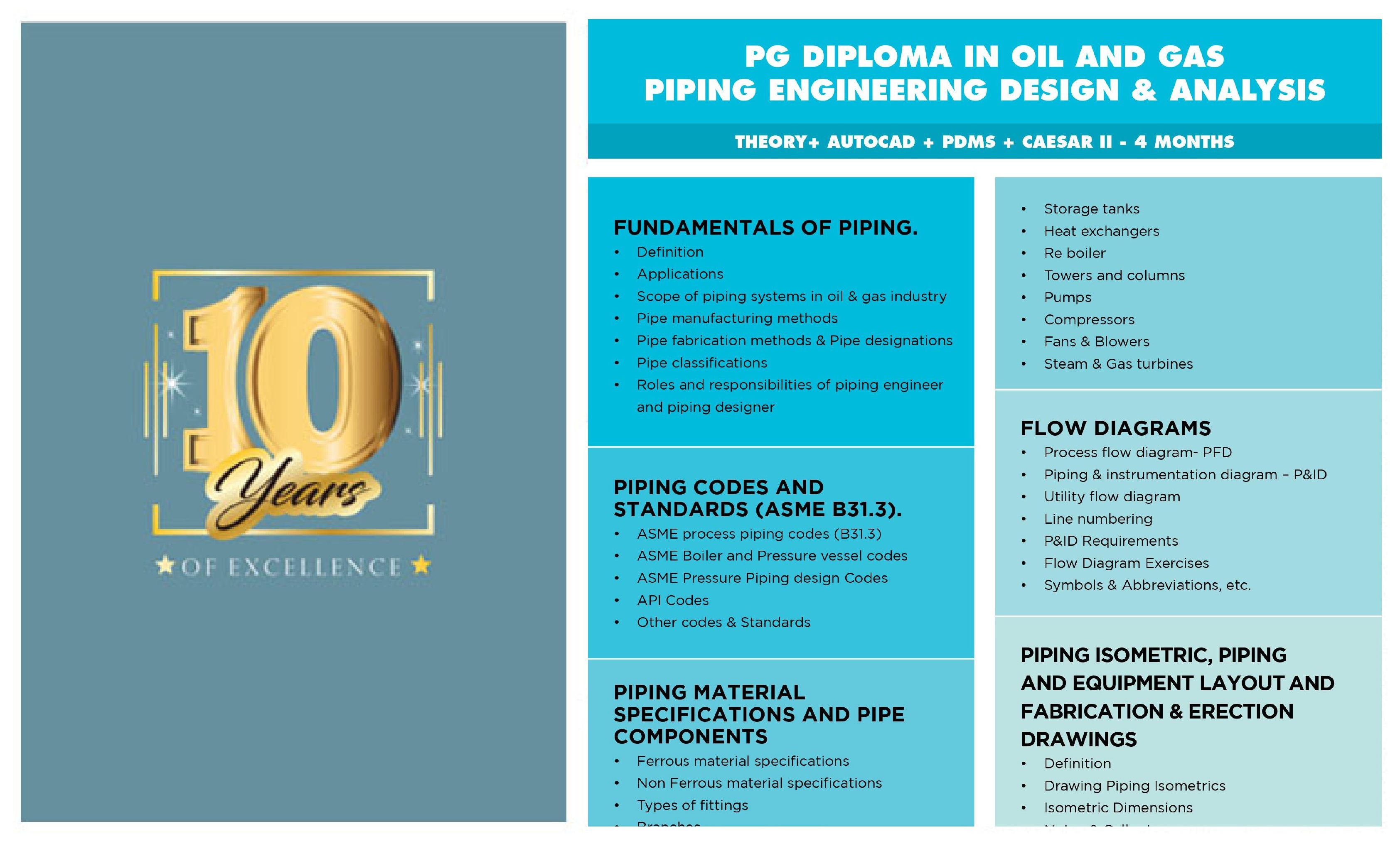 PG Diploma in Oil and Gas Piping Engineering Design & Analysis syllabus