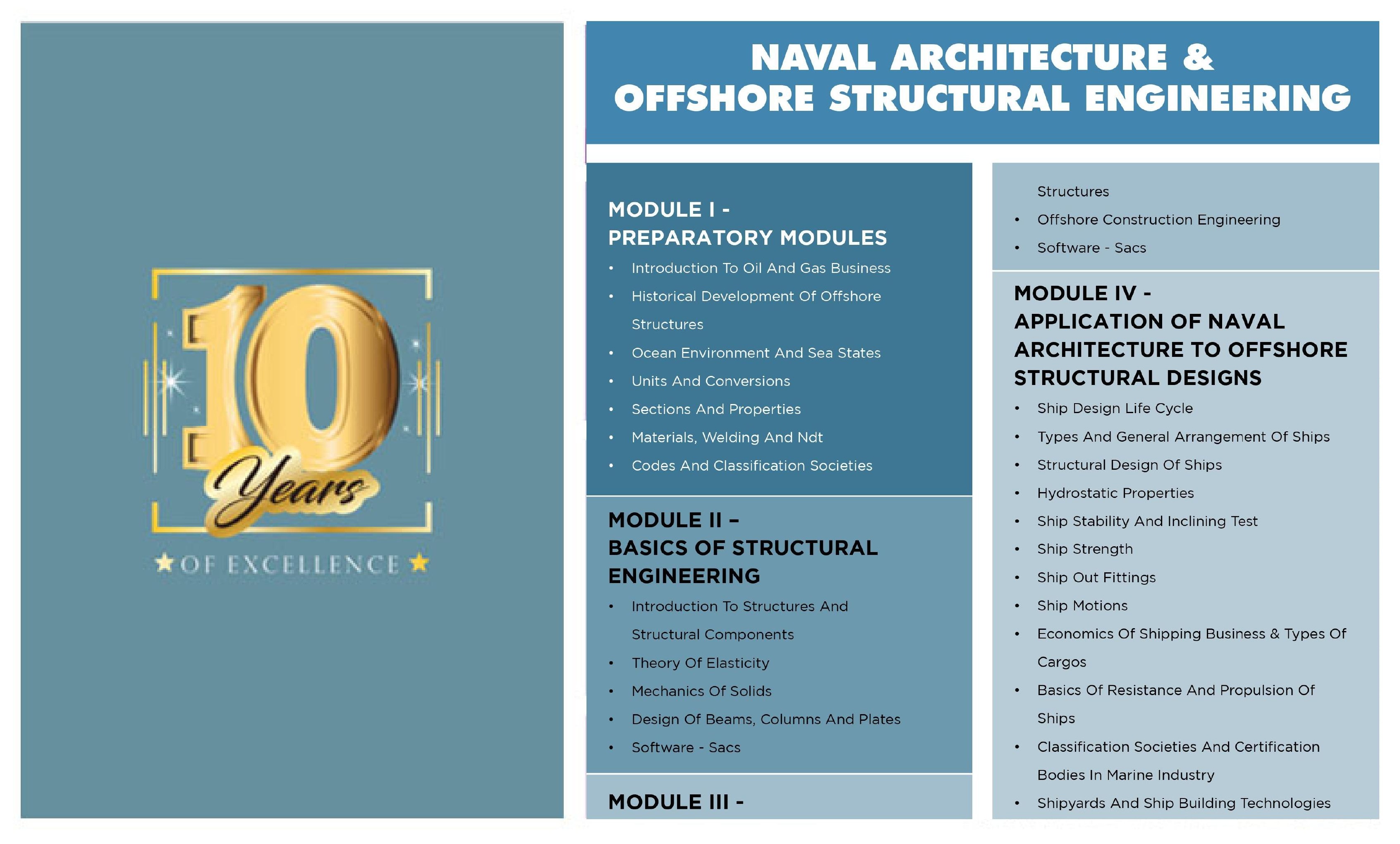 Naval Architecture and Offshore course syllabus