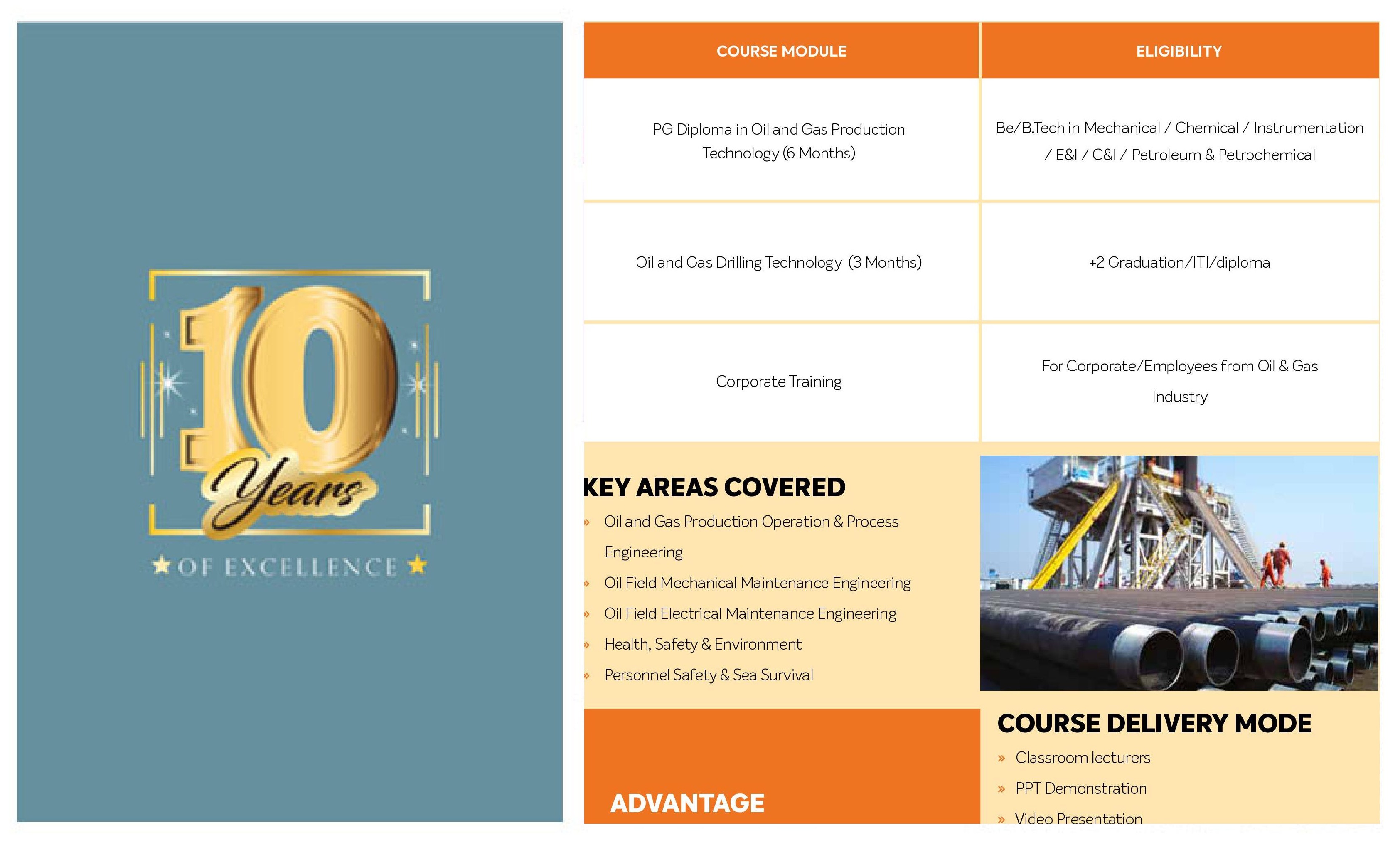 Oil & Gas Drilling/Rig Technology course syllabus